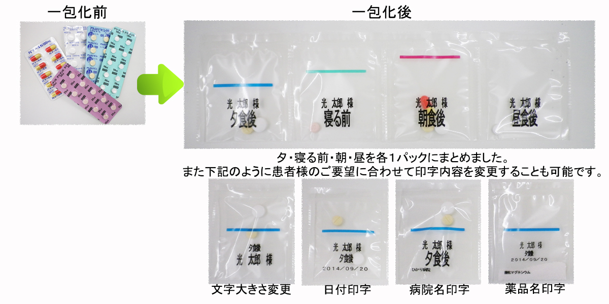 大宮一包化